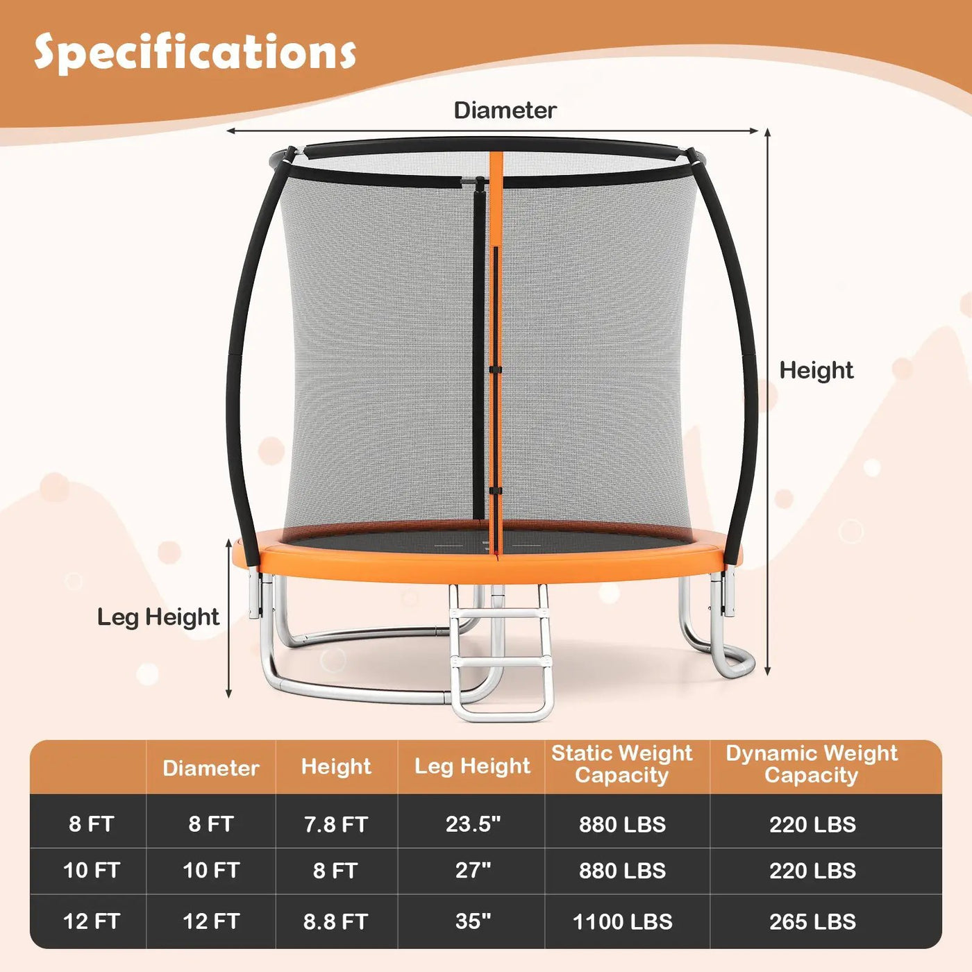 10FT Outdoor Trampoline Heavy-Duty Recreational Trampoline with Safety Enclosure Net by DirectDeals