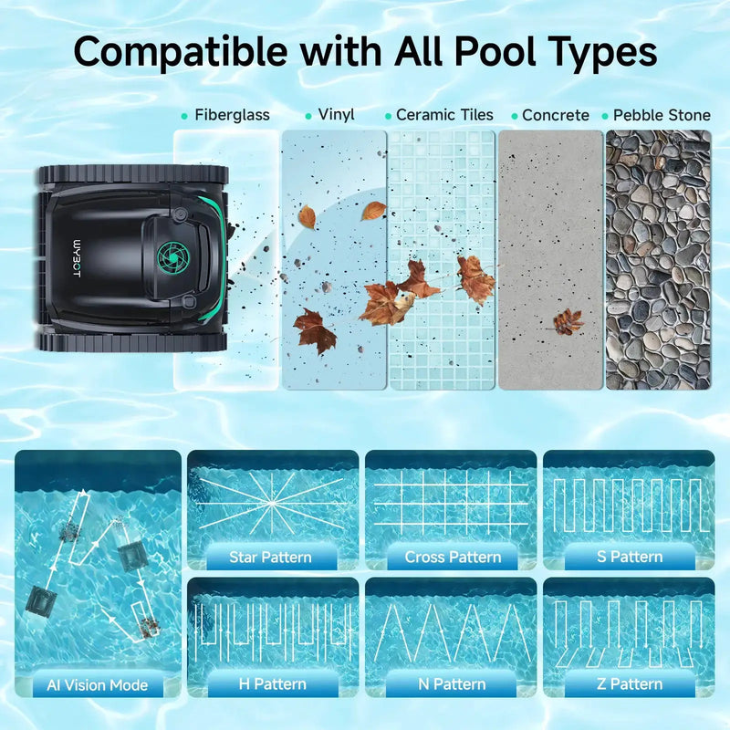 WYBOT M2 Vision Tech High-End Cordless Robotic Pool Cleaner by WYBOT