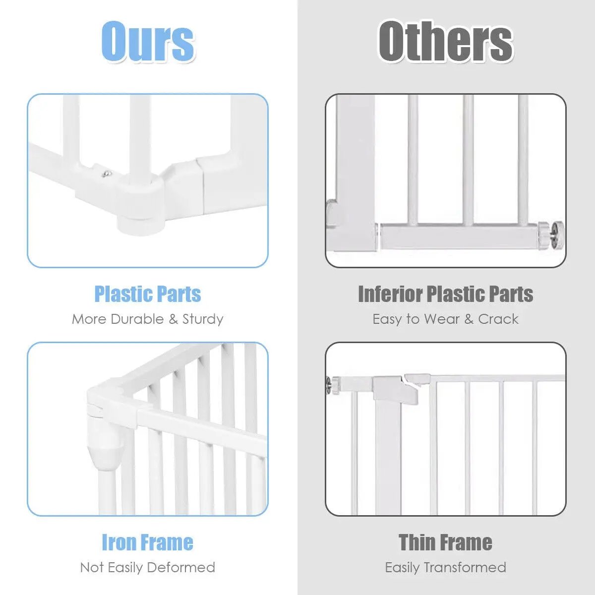 6 Panel Wall-mount Adjustable Baby Safe Metal Fence Barrier-White by DirectDeals