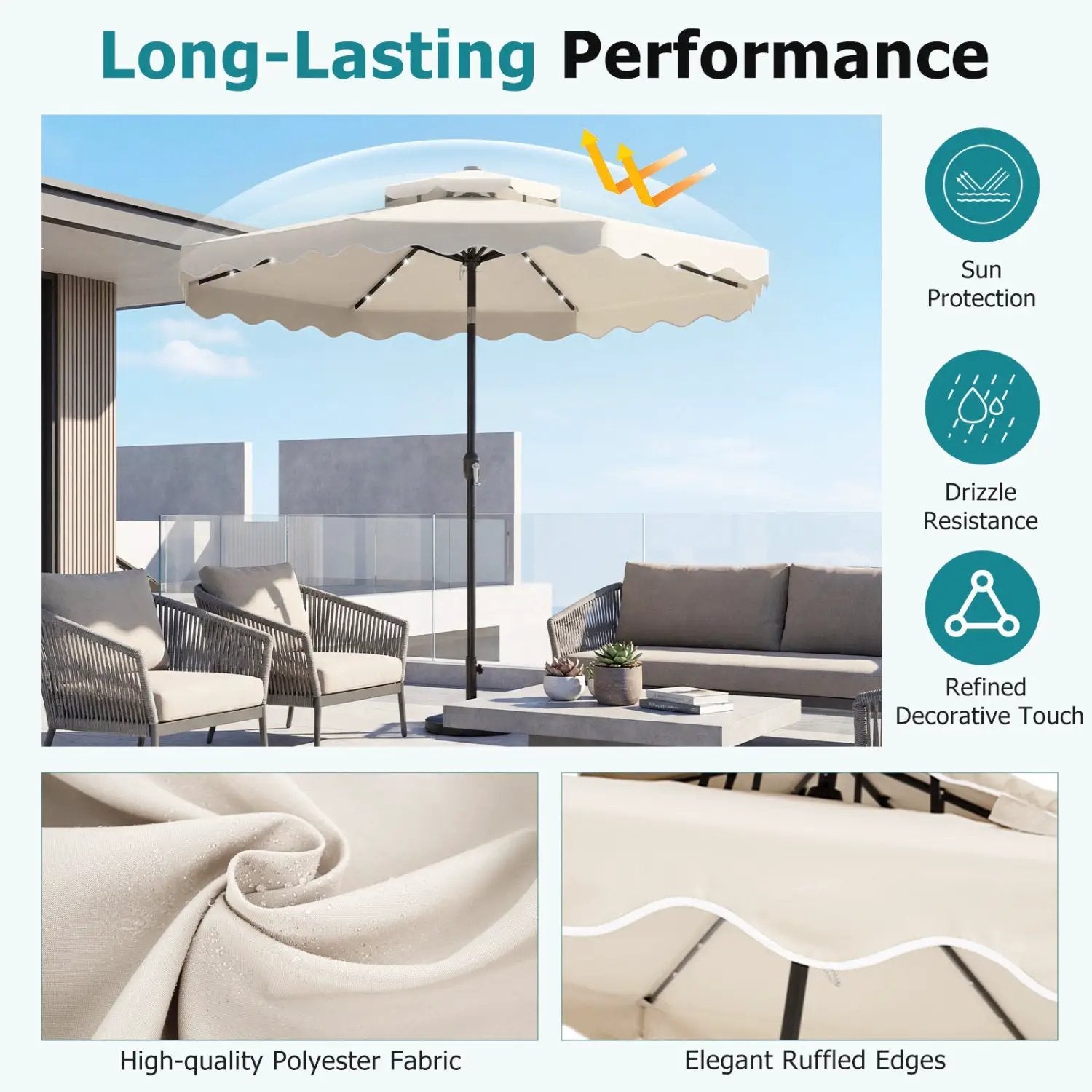 10 FT Solar LED Patio Umbrella for Deck and Pool by DirectDeals