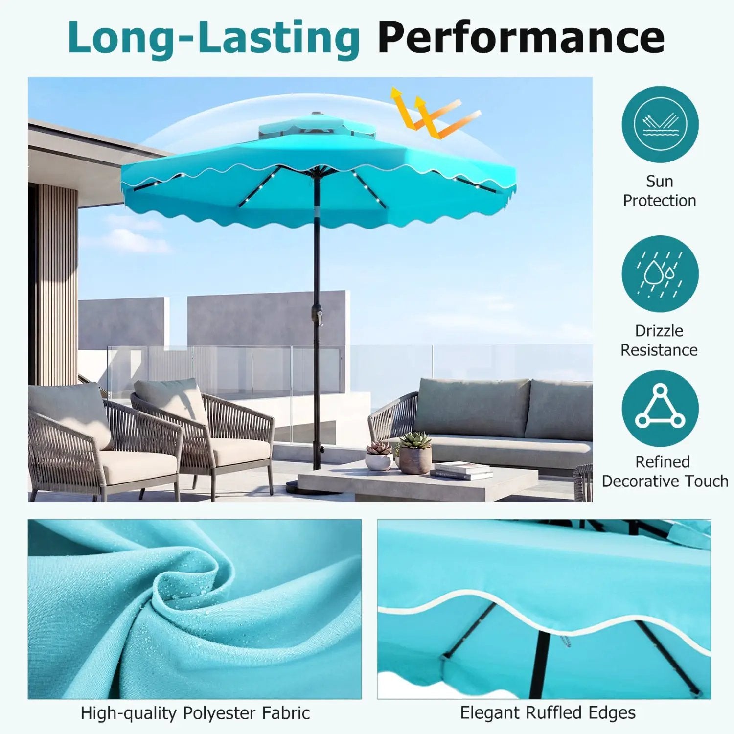 10 FT Solar LED Patio Umbrella for Deck and Pool by DirectDeals