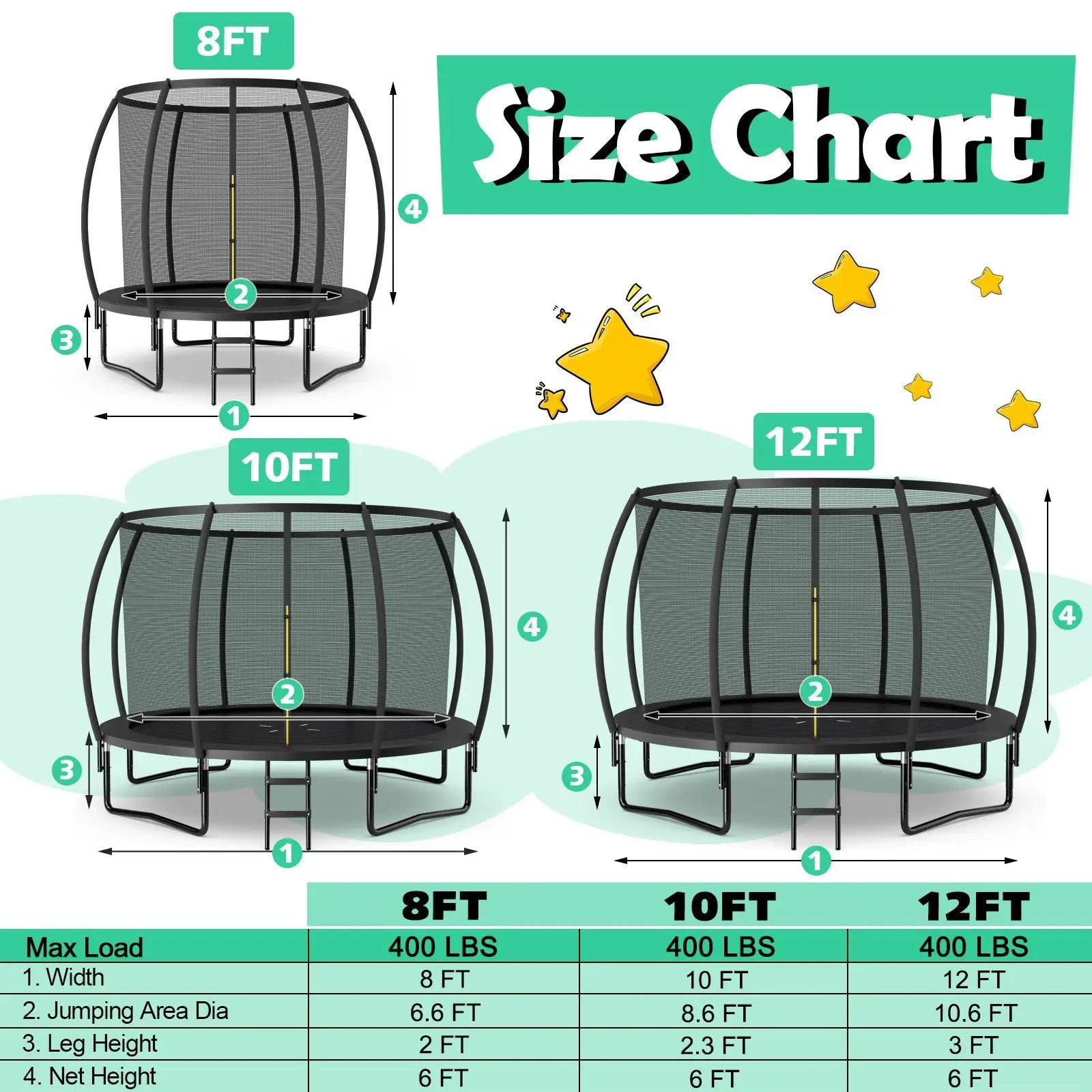 10 Feet ASTM Approved Recreational Trampoline with Ladder by DirectDeals