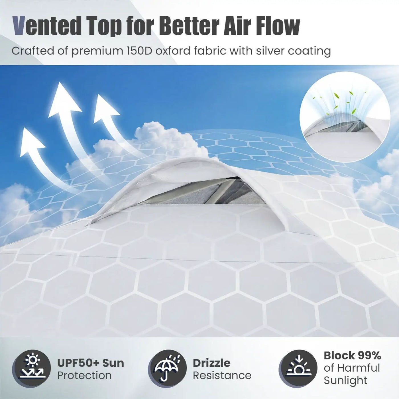 10 x 10 FT Pop up Canopy Tent with Sidewall 6 Pockets Instant Setup Commercial Gazebo by DirectDeals
