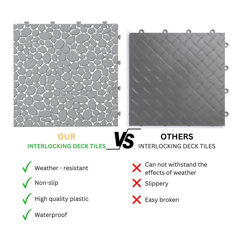 Interlocking Deck Tiles Plastic Waterproof Outdoor All Weather Anti-Slip Bathroom Shower Balcony Porch Strong Weight Capacity Upto 440 Lbs, Pebble Stone Pattern by HouseOfZazla