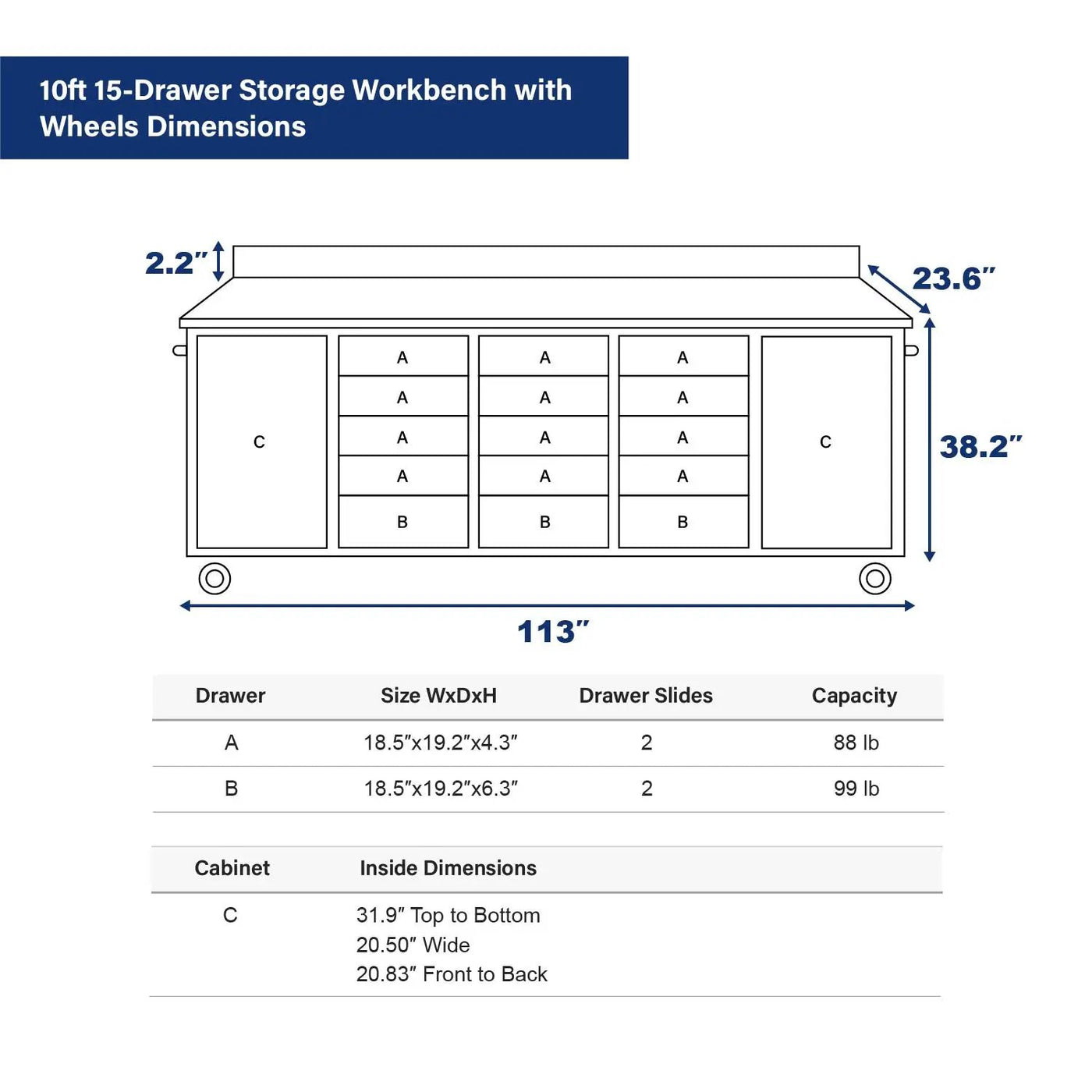 10ft 15-Drawer Storage Workbench with Wheels by Chery Industrial
