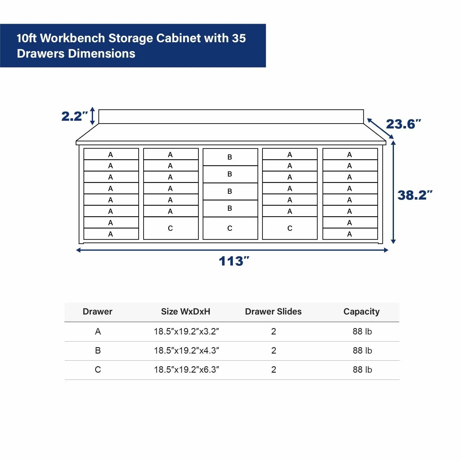 10ft Workbench Storage Cabinet with 35 Drawers by Chery Industrial