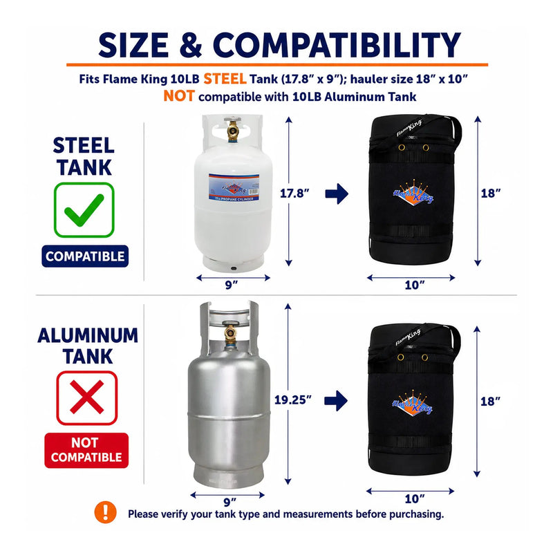 Flame King Propane Gas Hauler for 10lb Propane Tank Insulated Protective Carry Case by Flame King Products