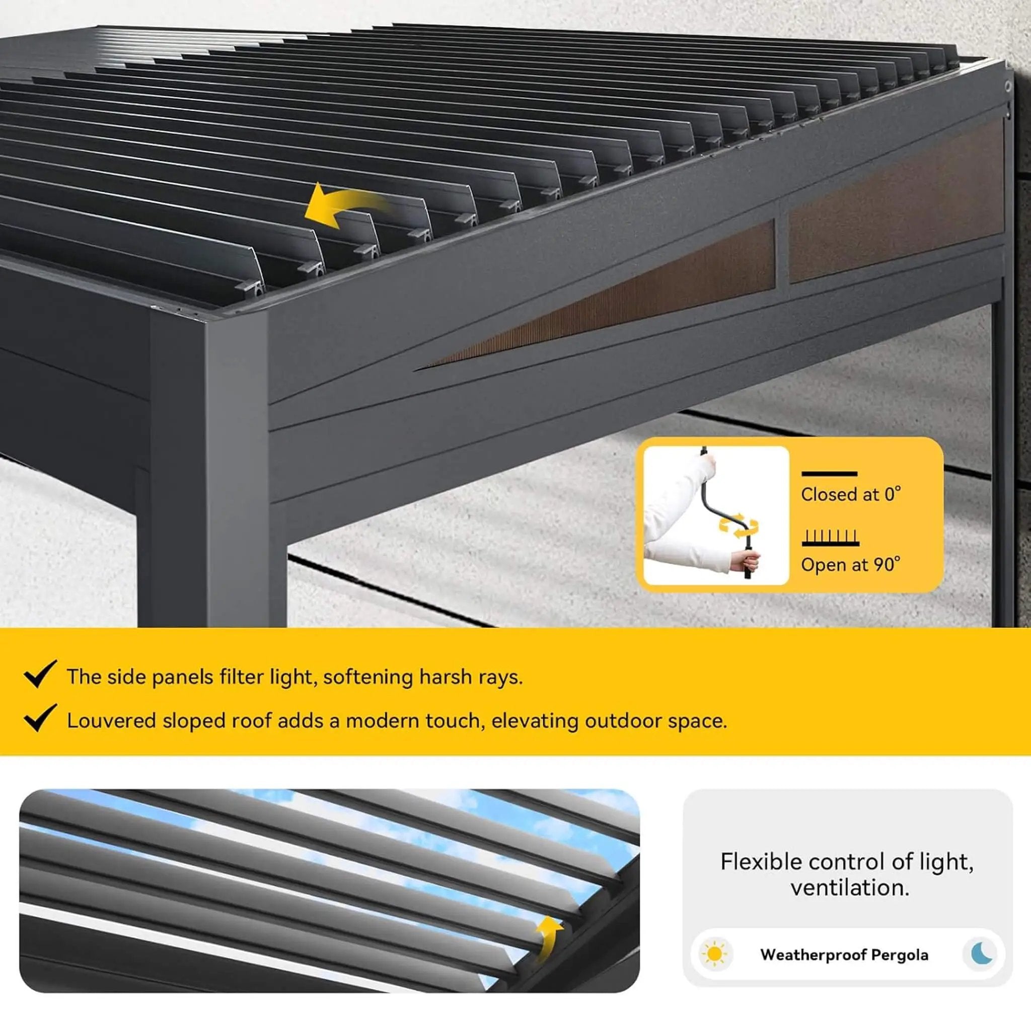 Alora Luxury Wall-Mounted Aluminum Louvered Pergola With Pull-Down Screens (SAK91537) by SAKSBY WHOLESALE