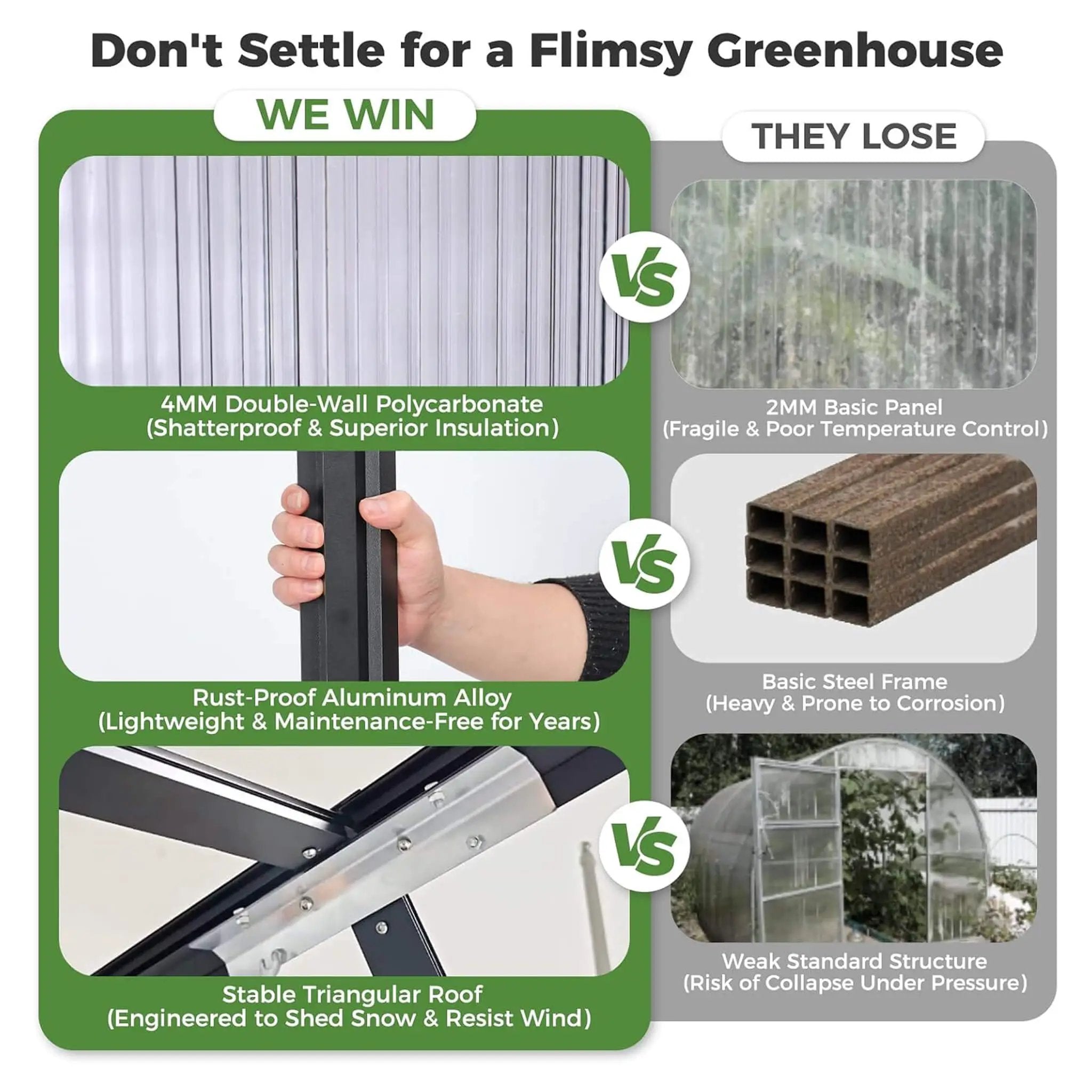 [10X24FT] Heavy-Duty Outdoor Aluminum Polycarbonate Greenhouse With Roof Vents And Swing Doors, 4MM (SAK97032) by SAKSBY WHOLESALE