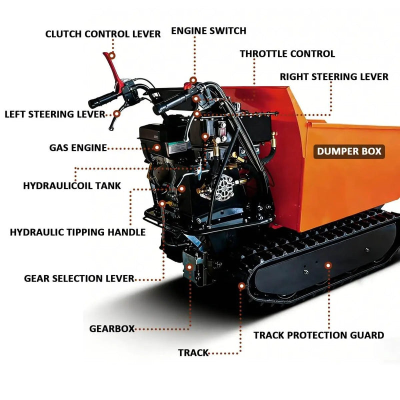 1100lbs Capacity 10HP Gas Powered Track Mini Dumper by Chery Industrial