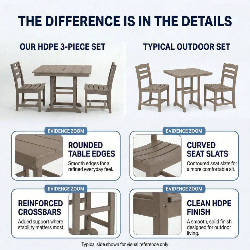 Antique Wood HDPE Outdoor Patio Dining Set, 37.8 in. Square Table with 2 Chairs by HouseOfZazla
