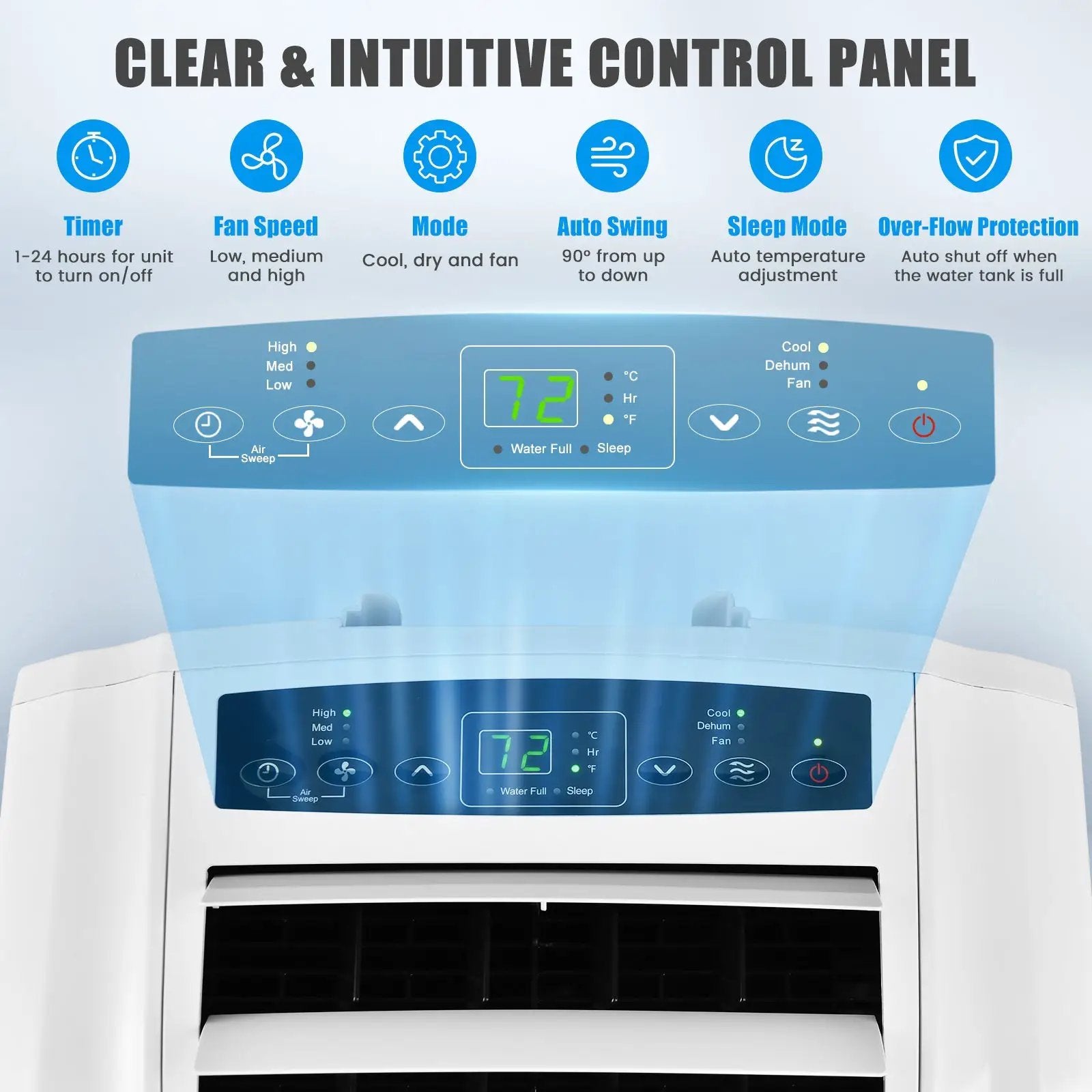 12000 BTU Dual Hose Portable Air Conditioner with Remote Control-White by DirectDeals