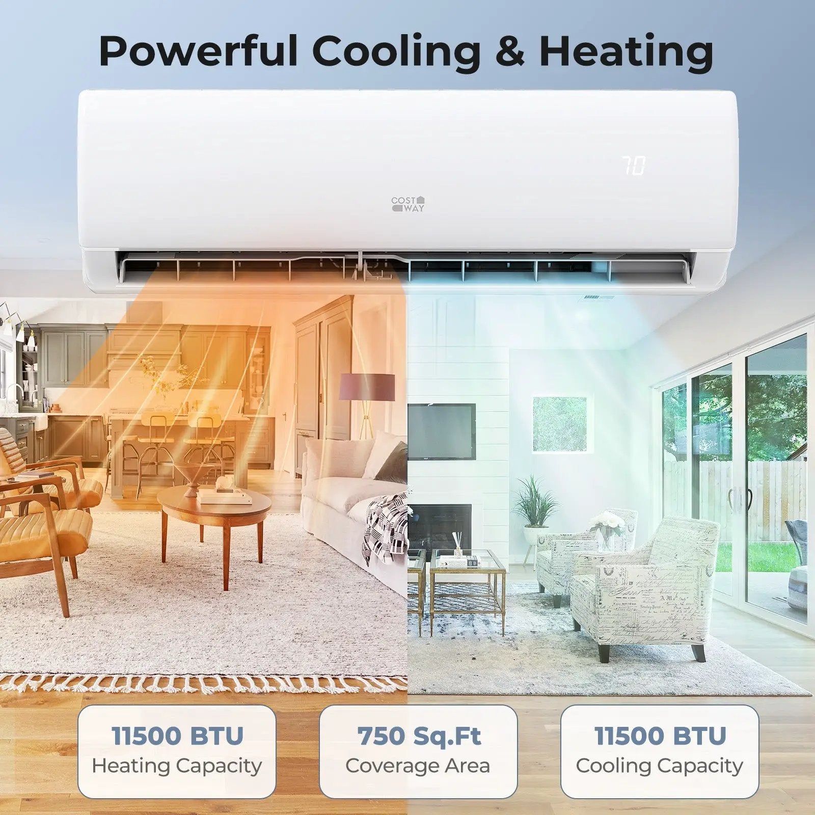 11500 BTU 115V Mini Split Air Conditioner and Heater Pump System Wifi Enabled by DirectDeals