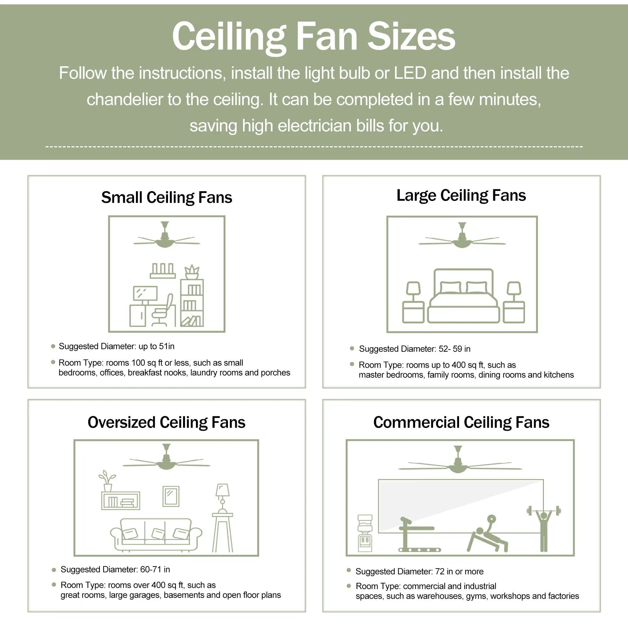 Indoor Outdoor Ceiling Fan With Light With Remote Control, Noiseless Reversible Motor, 6 Speed, 3 Color by HouseOfZazla