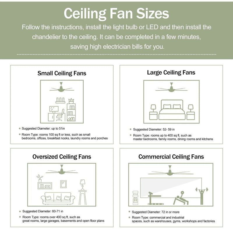 Indoor Outdoor Ceiling Fan With Light With Remote Control, Noiseless Reversible Motor, 6 Speed, 3 Color by HouseOfZazla