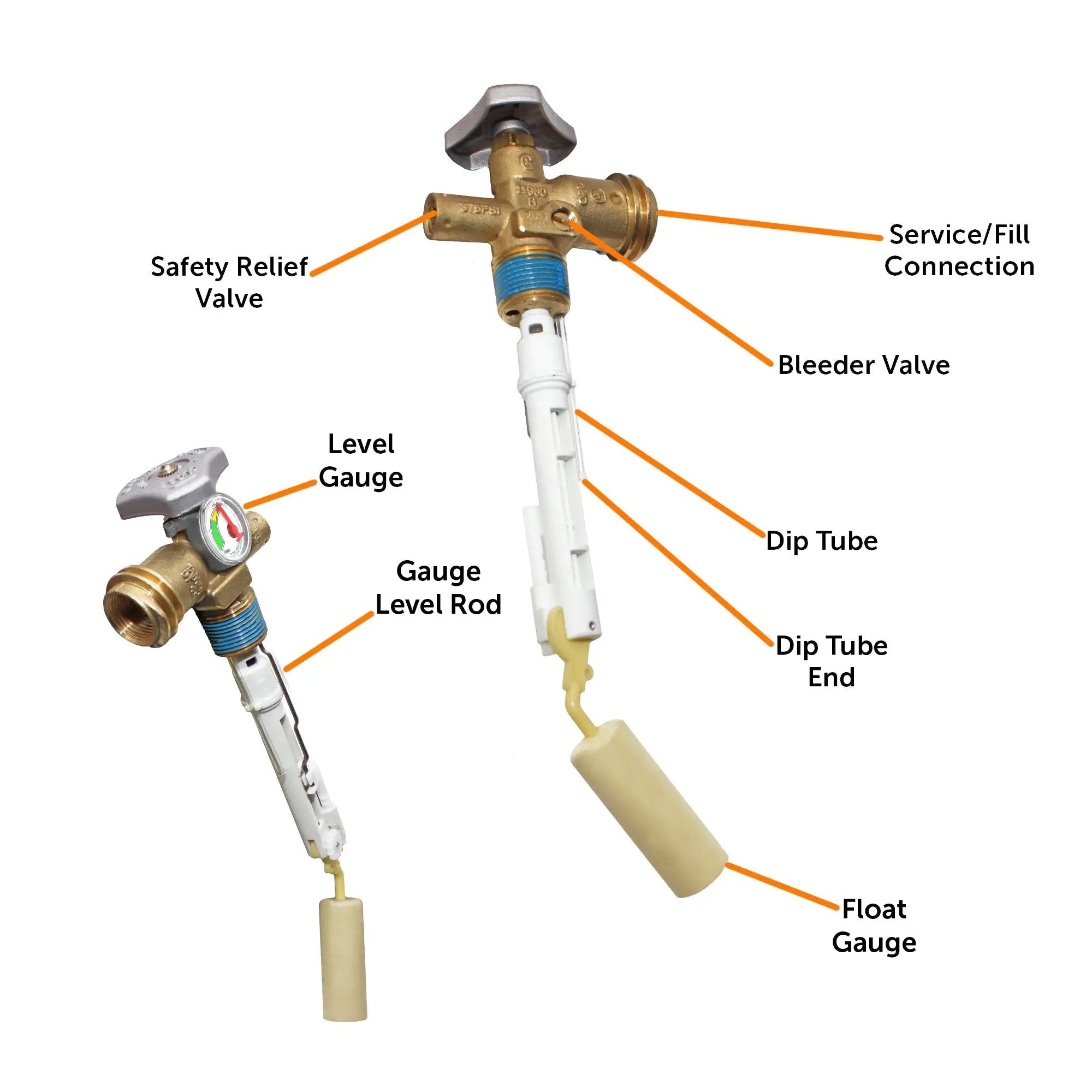 Flame King 11lb Squatty OPD Valve by Flame King Products