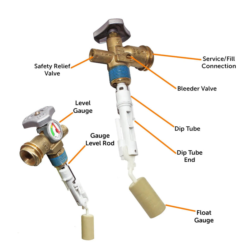 Flame King 3lb OPD Valve with Float Gauge by Flame King Products