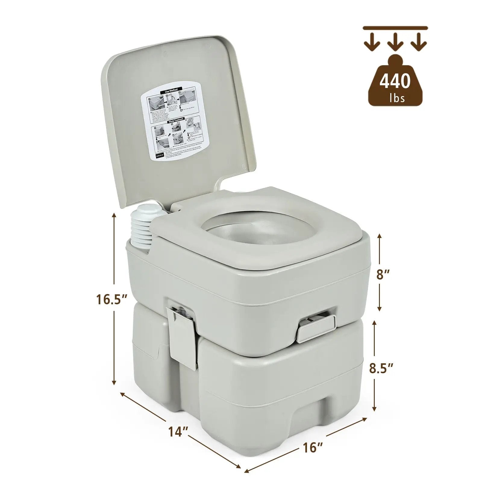 5.3 Gallon 20 L Portable Travel Toilet for Camping RV Indoor Outdoor by DirectDeals