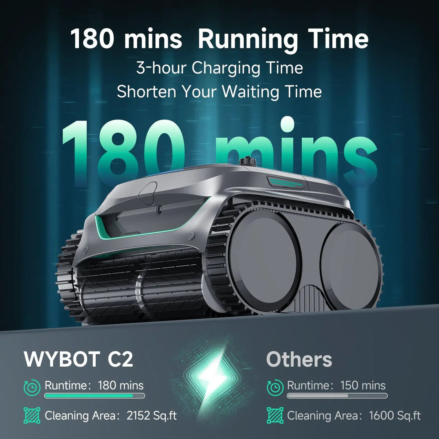 (2026 Upgrade) WYBOT C2 Cordless Robotic Pool Cleaner by WYBOT