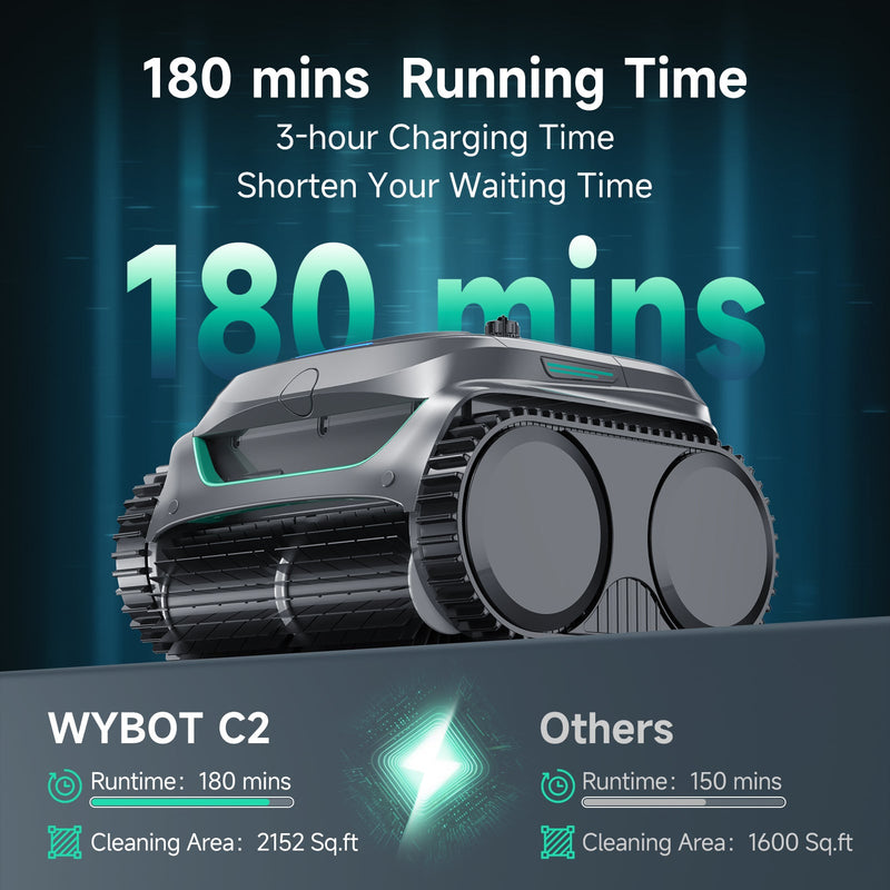 (2026 Upgrade) WYBOT C2 Cordless Robotic Pool Cleaner, photo 22 of 24