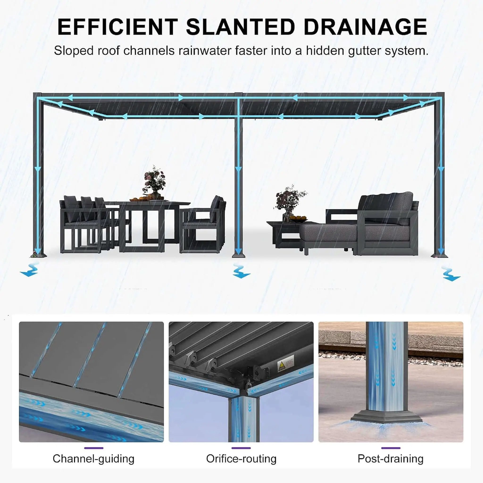 [11X18FT] Modern Wall-Mounted Louvered Pergola With Aluminum Frame (SAK69081) by SAKSBY WHOLESALE
