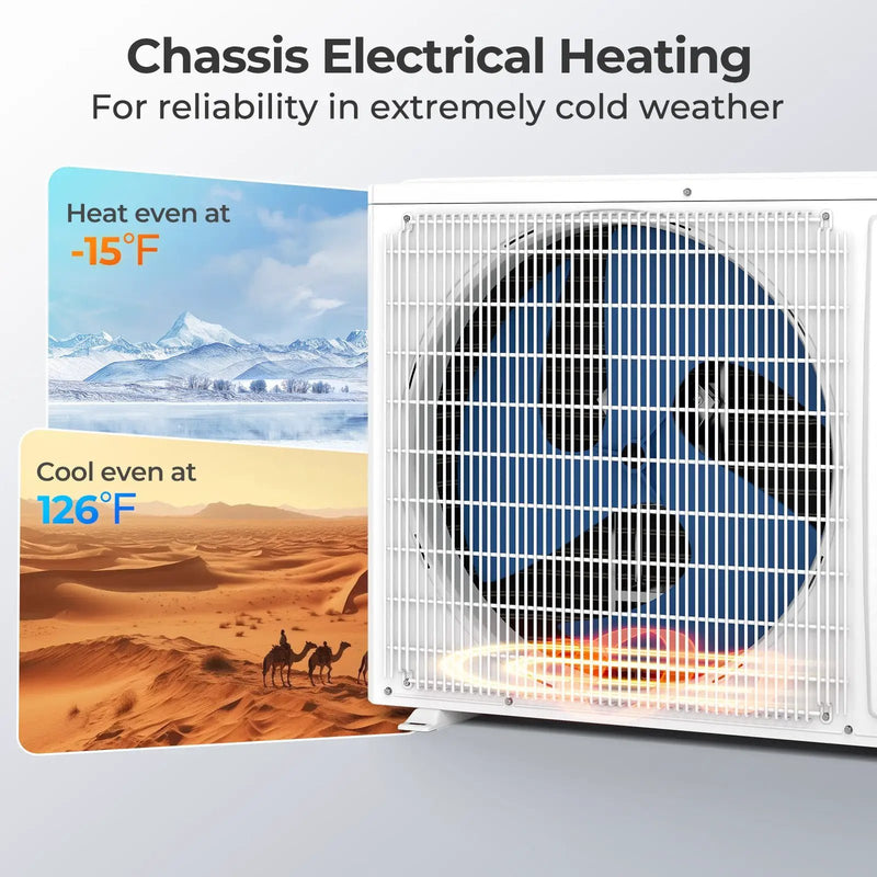 SEERXtreme Series ENERGY STAR Certified 12000 BTU 24 SEER2 115V Mini Split Heat Pump Heating at -15¬∞F by DirectDeals