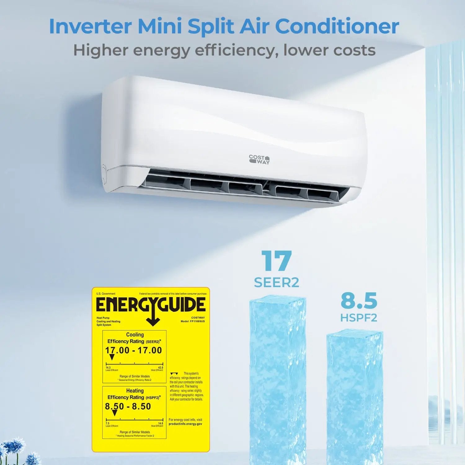 12000 BTU 17 SEER2 208-230V Mini Split Air Conditioner with Heat Pump by DirectDeals