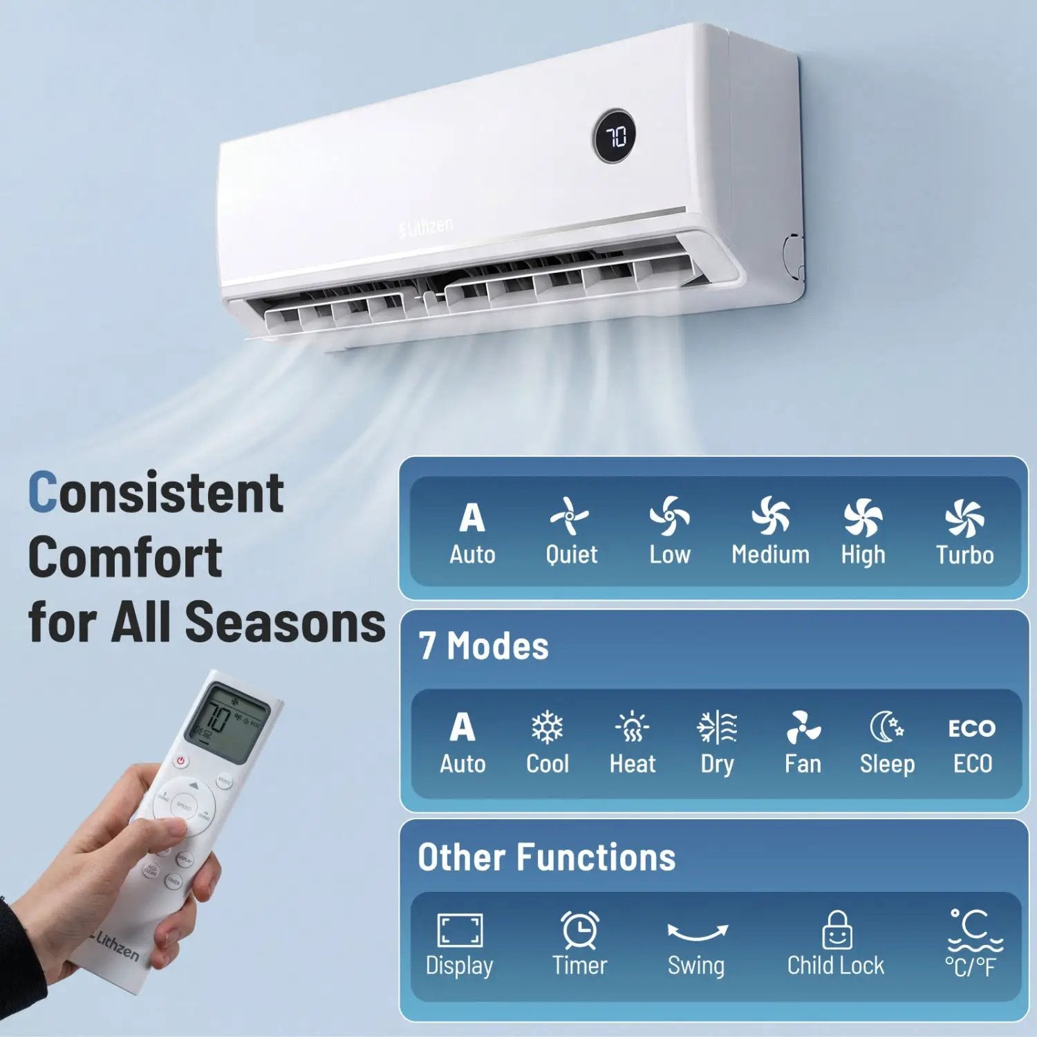 12000 BTU 18.1 SEER2 208/230V Mini Split Air Conditioner Works with Alexa by DirectDeals