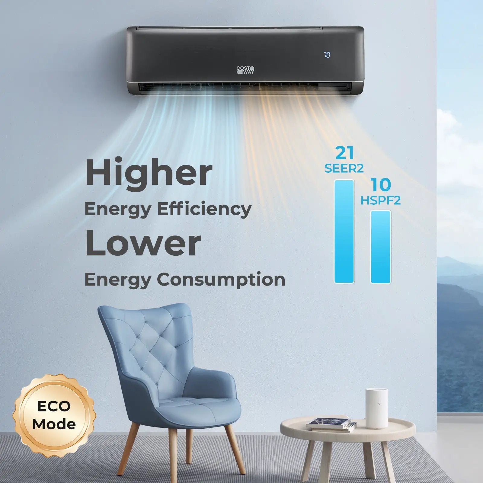 GreyVolt Series Energy Star Certified 12000 BTU 21 SEER2 208-230V Mini Split Air Conditioner and Heater Gray by DirectDeals