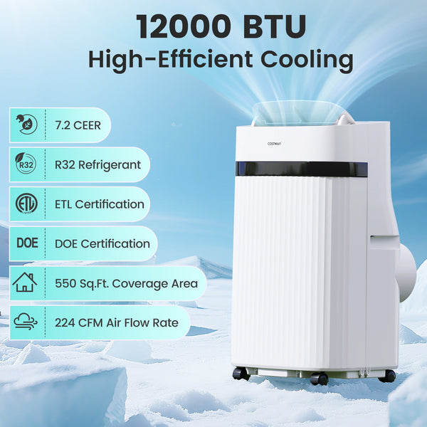 12000 BTU Portable Air Conditioner 3 in 1 Energy-saving with Fan and Dehumidifier-White