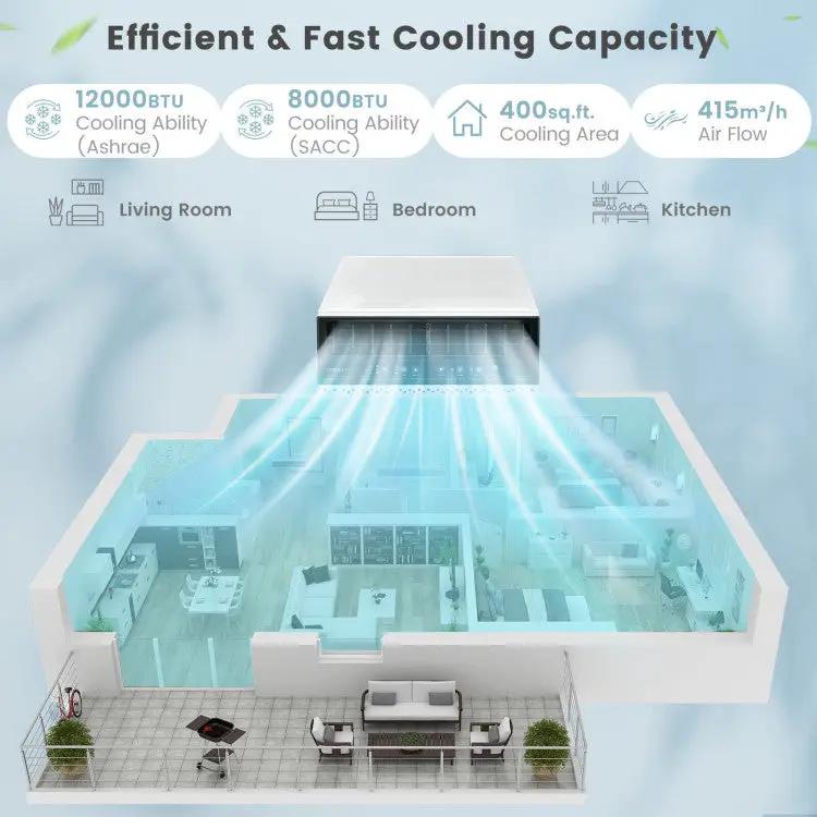 Window Air Conditione with Handy Remote and LED Control Panel by DirectDeals