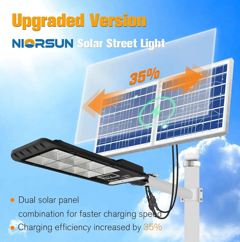 1200W Solar Outdoor Lights Motion Sensor Dusk to Dawn Commercial Large Area Lighting Security Flood Lights Waterproof with Remote for Backyard Stadium Garage Parking Lot by Outdoor Solar Outlet