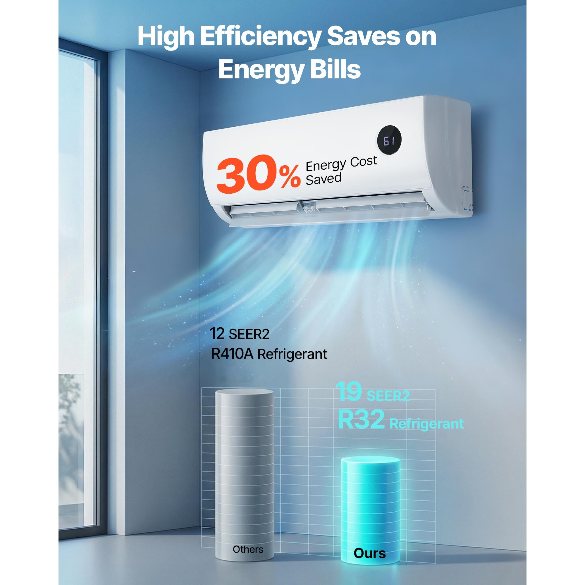 Mini Split Air Conditioner, 12,000 BTU AC / 12,500 BTU Heat, 230V 19 SEER2 High Efficiency by HouseOfZazla