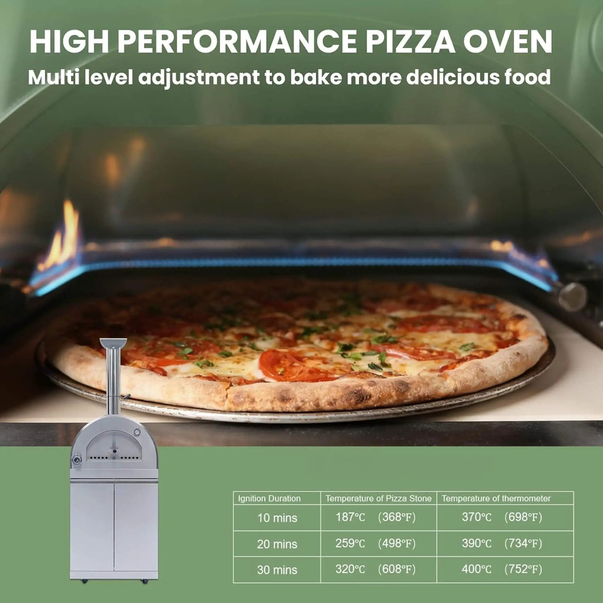 Blazon 128-Inch 6-Burner 120K BTU Outdoor Kitchen Island With Pizza Oven, Rotisserie & Refrigerator (SAK75770) by SAKSBY WHOLESALE