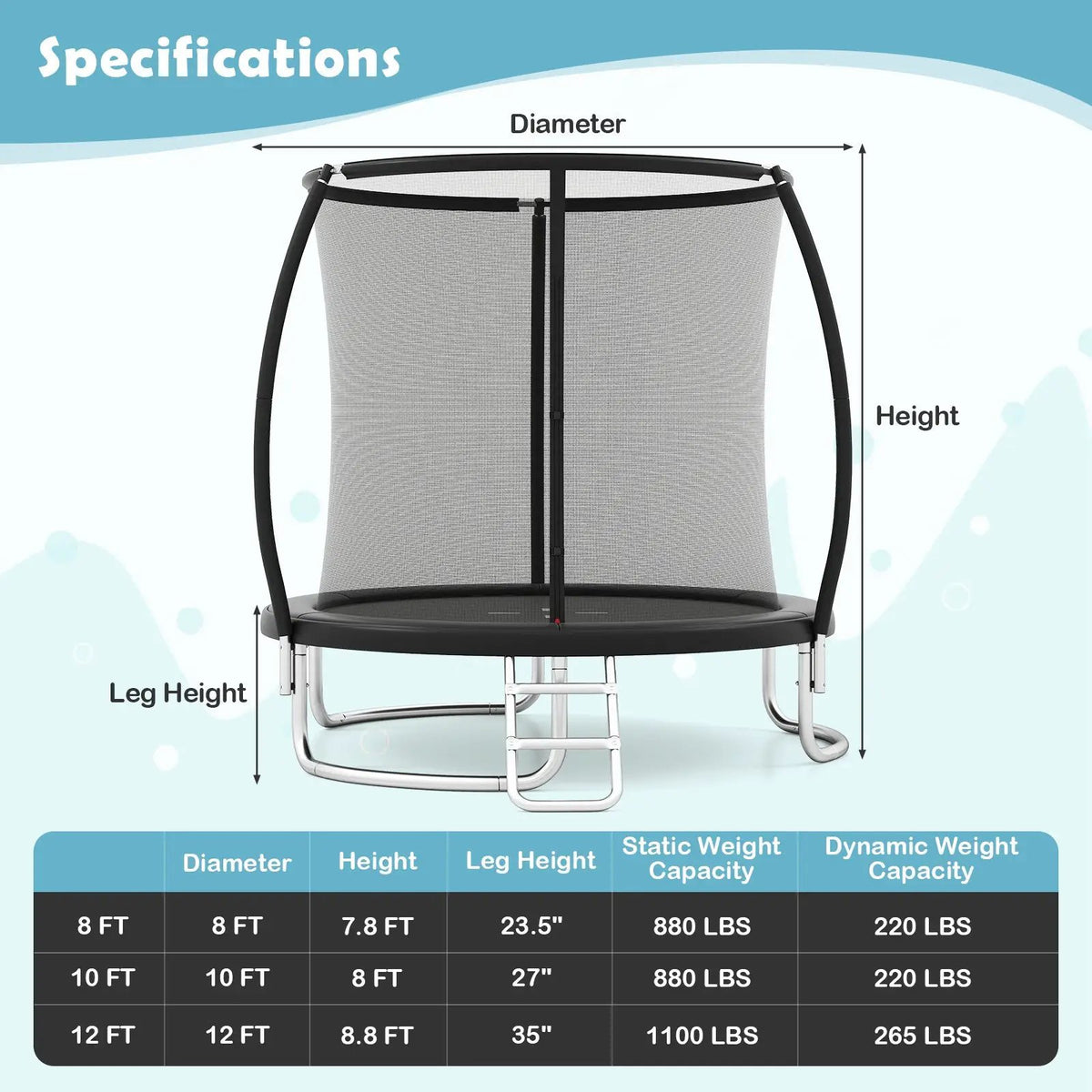 12FT Outdoor Trampoline Heavy-Duty Recreational Trampoline with Safety Enclosure Net by DirectDeals