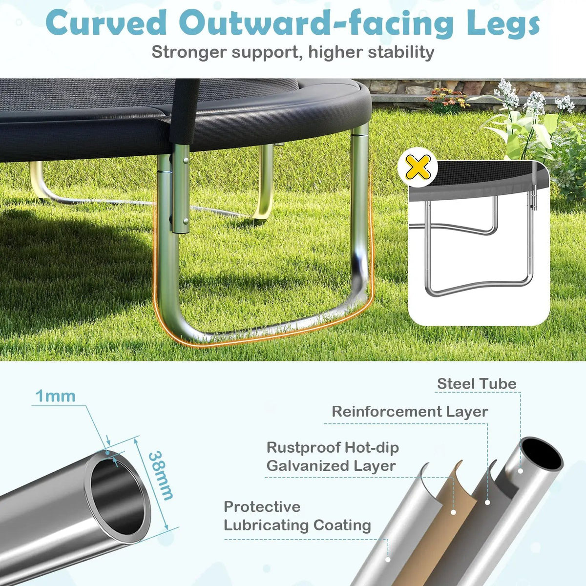 12FT Outdoor Trampoline Heavy-Duty Recreational Trampoline with Safety Enclosure Net by DirectDeals