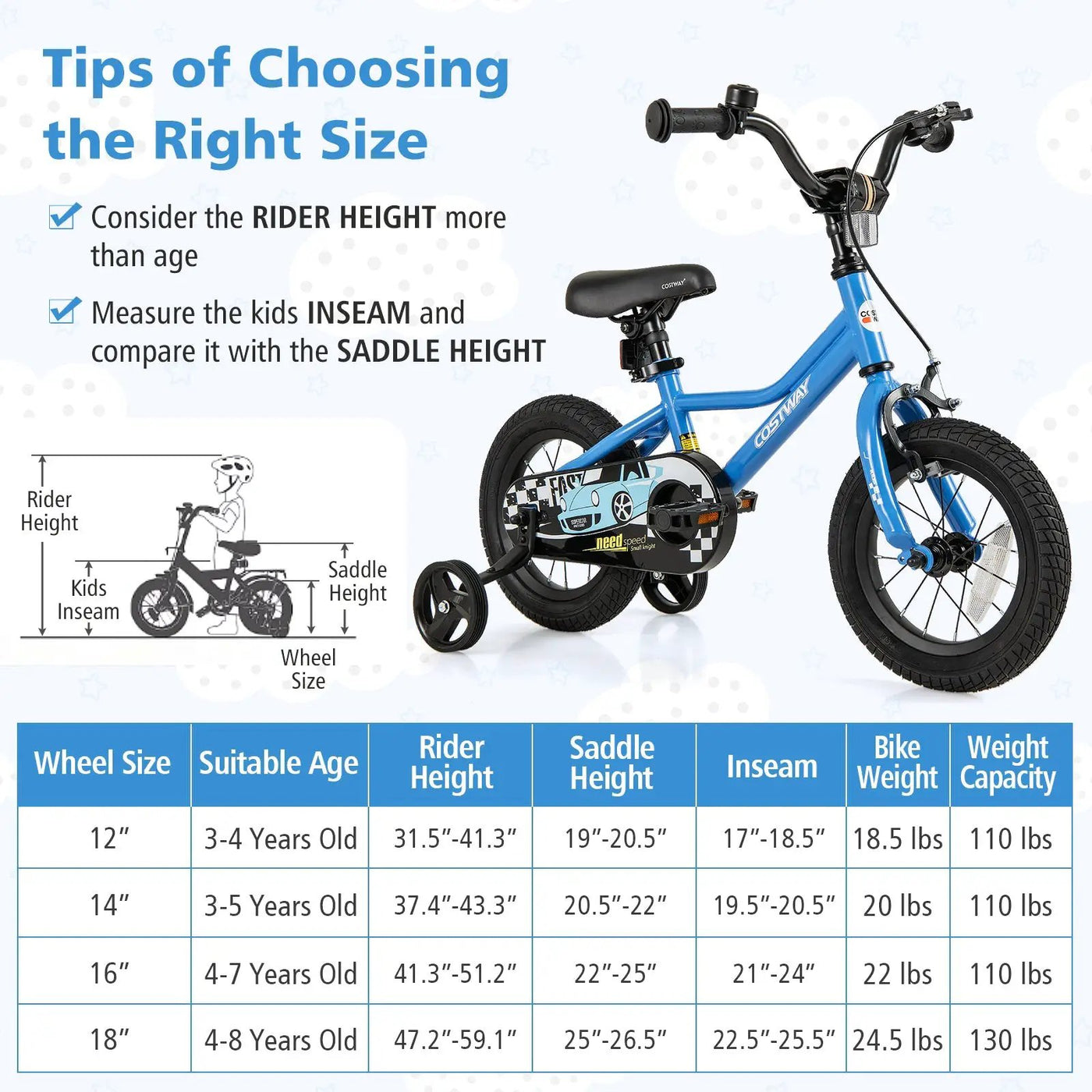 14 Inch Kids Bike with Removable Training Wheels for Aged 3-5 Years Old by DirectDeals