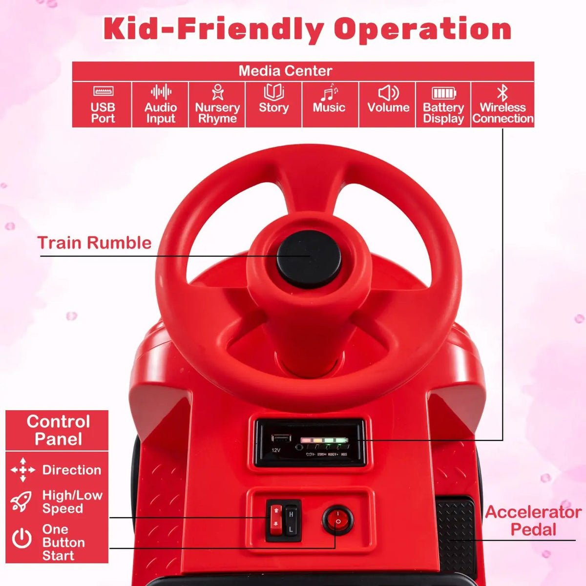 12V Kids Ride-On Train with Adjustable Seat & Music by DirectDeals