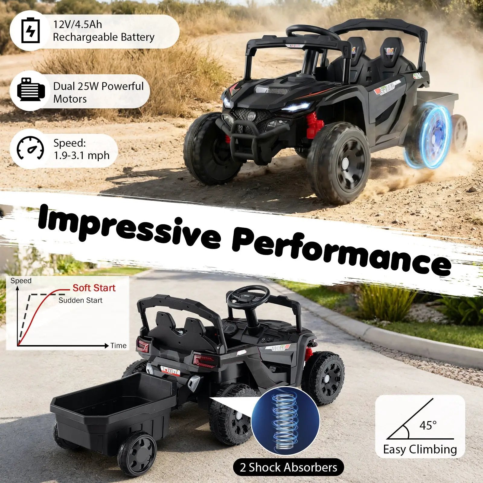 12V Battery Powered Ride On Tractor with Parent Remote Control by DirectDeals