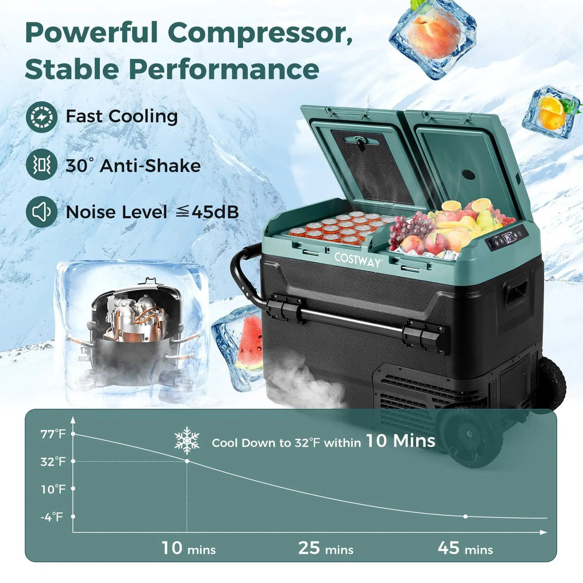 Dual Zone 12V Car Refrigerator for Vehicles Camping Travel Truck RV Boat Outdoor and Home Use by DirectDeals