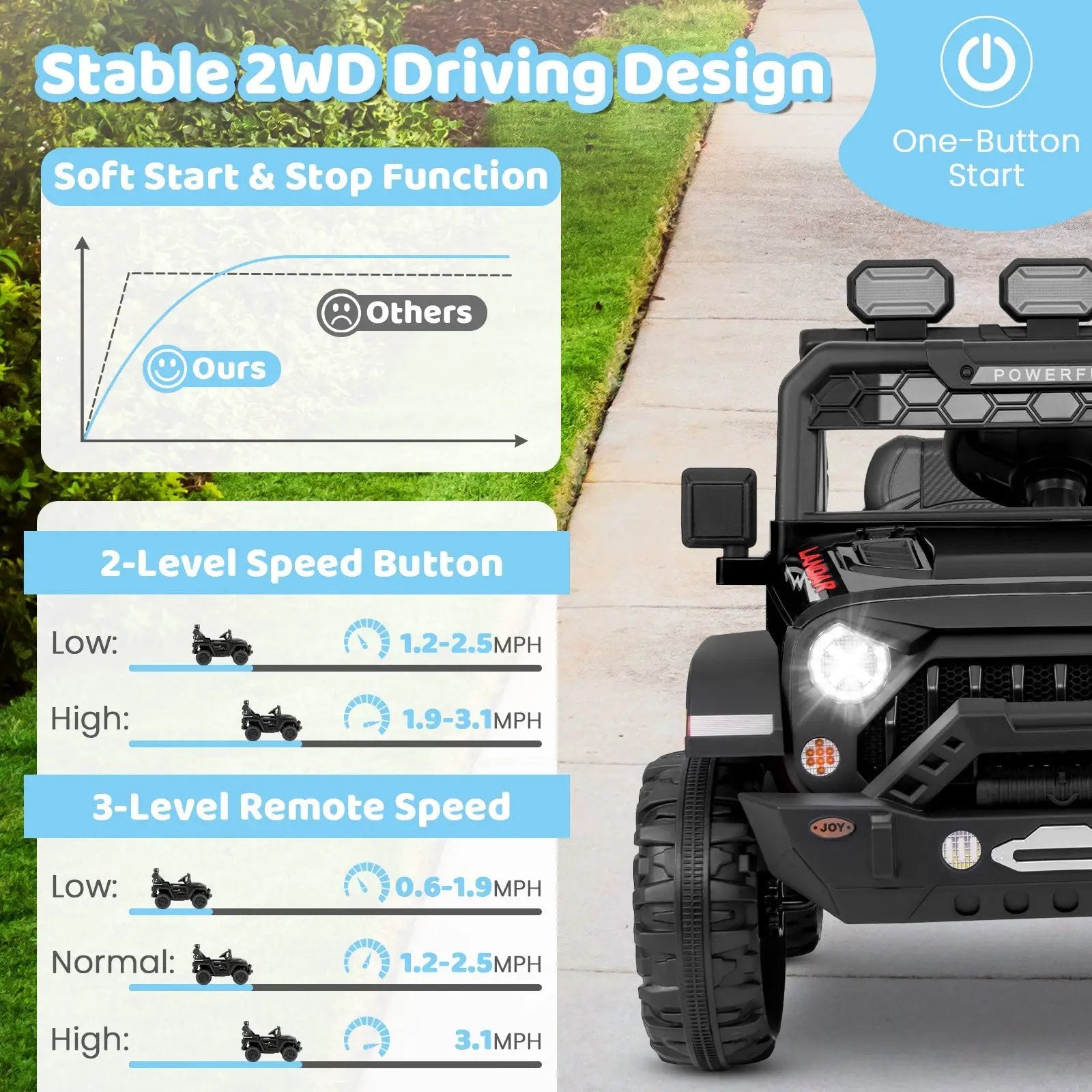 12V Electric Kids Ride on Truck with Remote Control and Music by DirectDeals