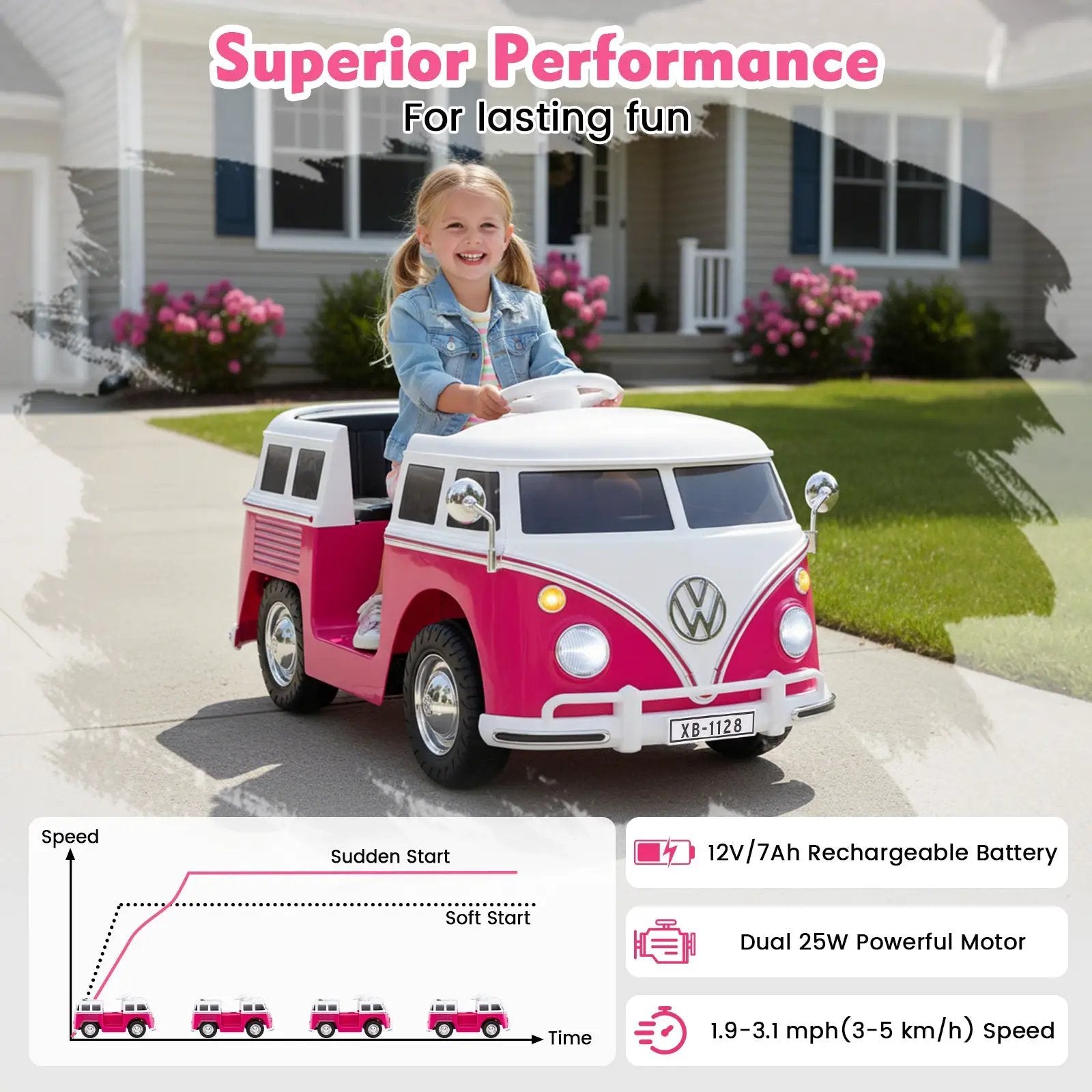 12V Ride On Car Licensed Volkswagen Ride-on Bus with Cup Holder and LED Headlights for 3+ Years Old by DirectDeals