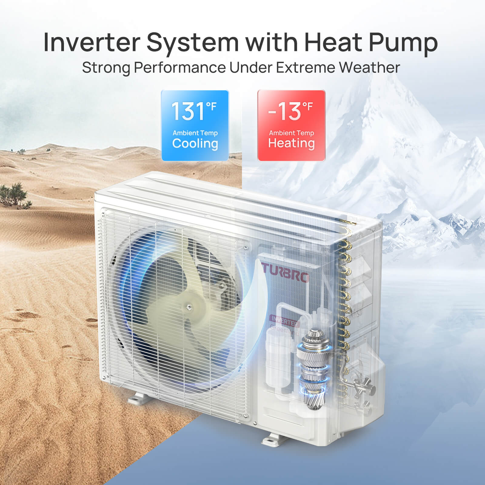 Greenland 9,000 BTU Single Zone Mini Split AC (R454B) by TURBRO