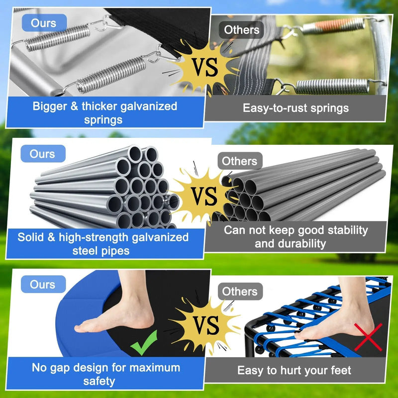 Outdoor Trampoline with Safety Closure Net-10 ft by DirectDeals