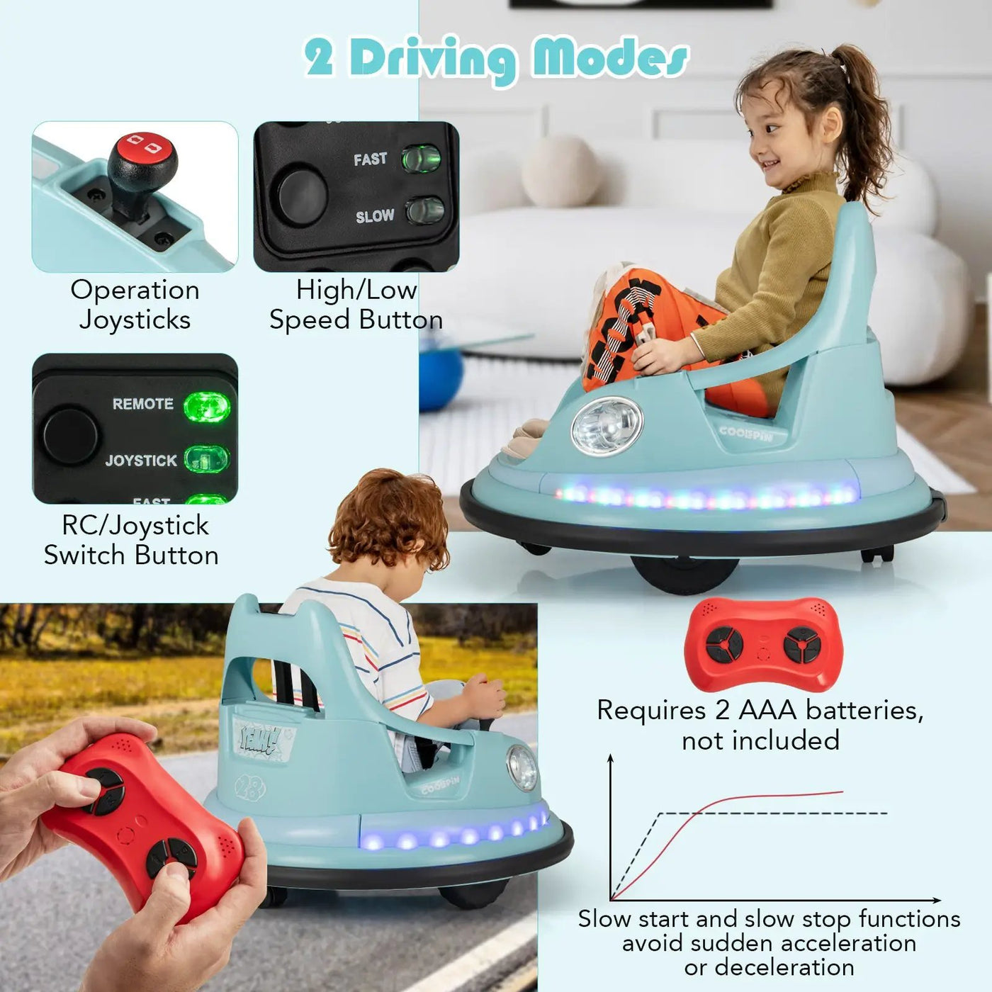 12V Kids Ride On Bumper Car with Remote Control and Dual Joysticks by DirectDeals
