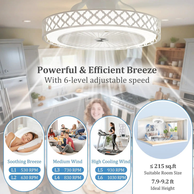 19 Inch Ceiling Fan with Light Low Profile Flush Mount Fan-White by DirectDeals
