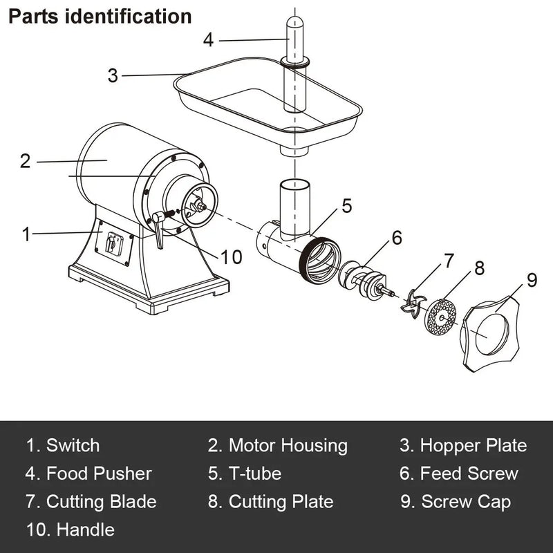 Heavy Duty 1.5HP 1100W 550LB/h Commercial Grade Meat Grinder by DirectDeals