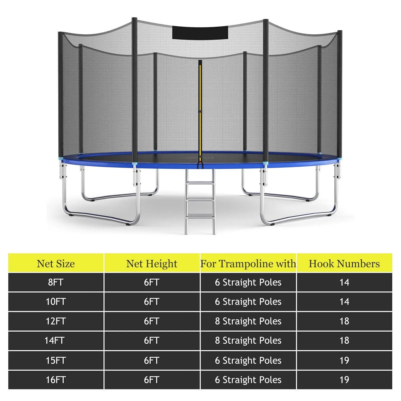 Trampoline Safety Replacement Protection Enclosure Net-16 ft by DirectDeals