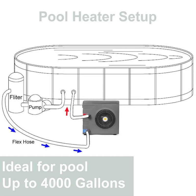 14.8K BTU Premium Above Ground Swimming Pool Heater Pump (SAK97584) by SAKSBY WHOLESALE