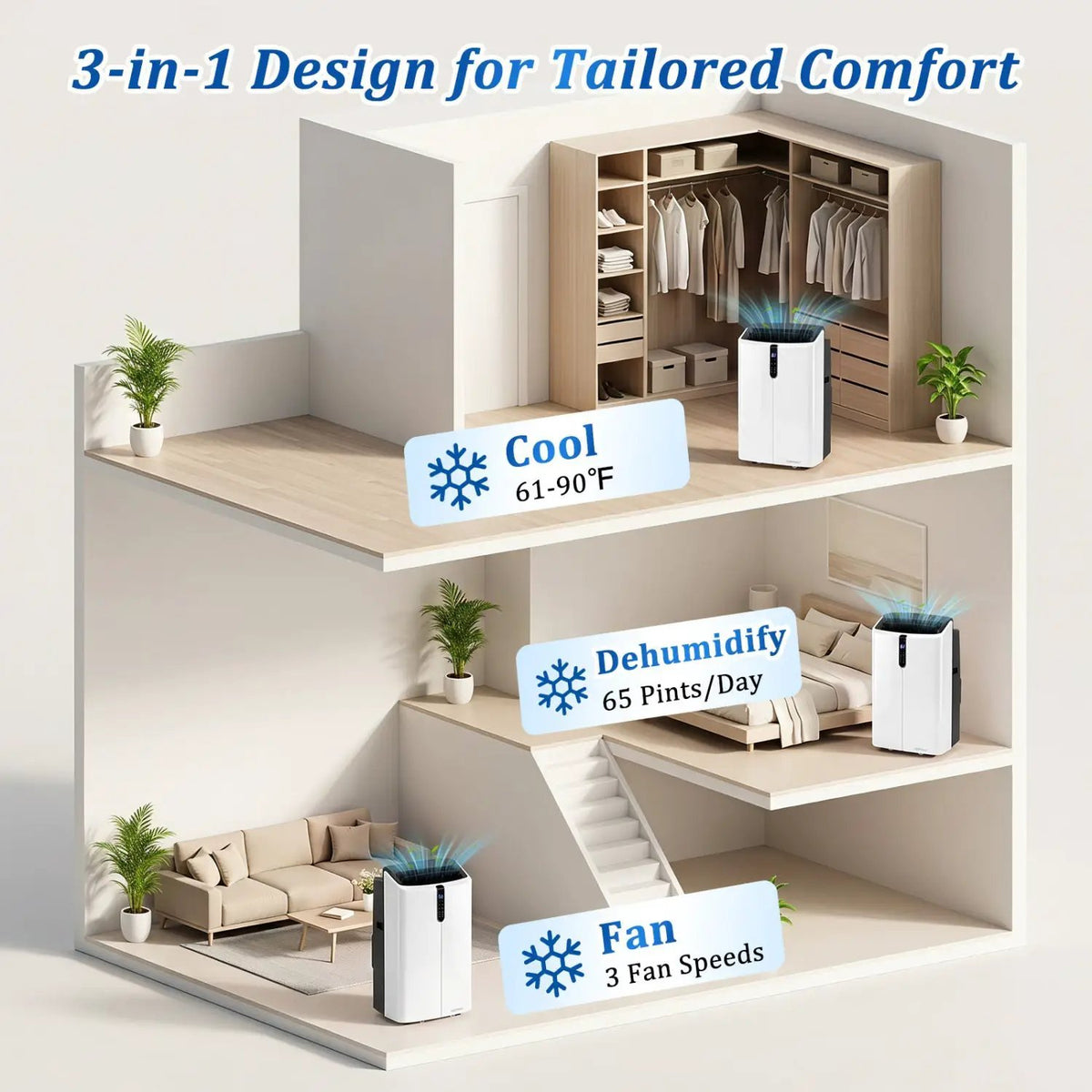 14000 BTU Smart Portable AC with APP Voice Control 47 dB for Rooms 750 Sq.Ft by DirectDeals
